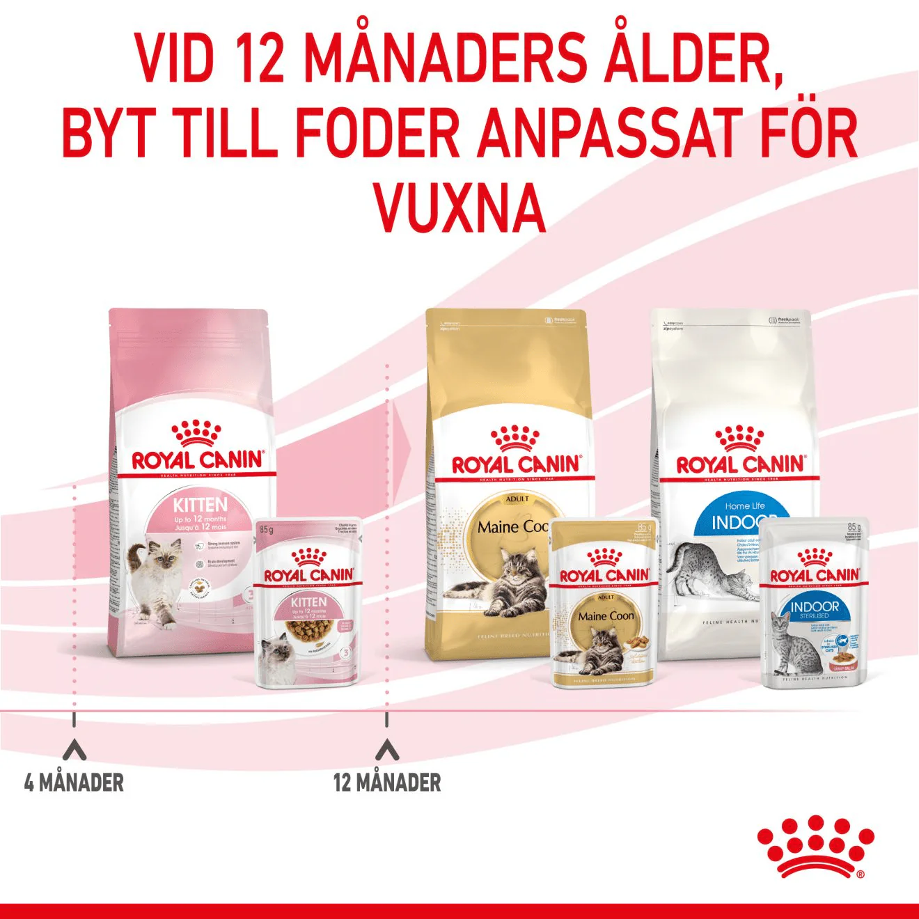 Produktbild 8