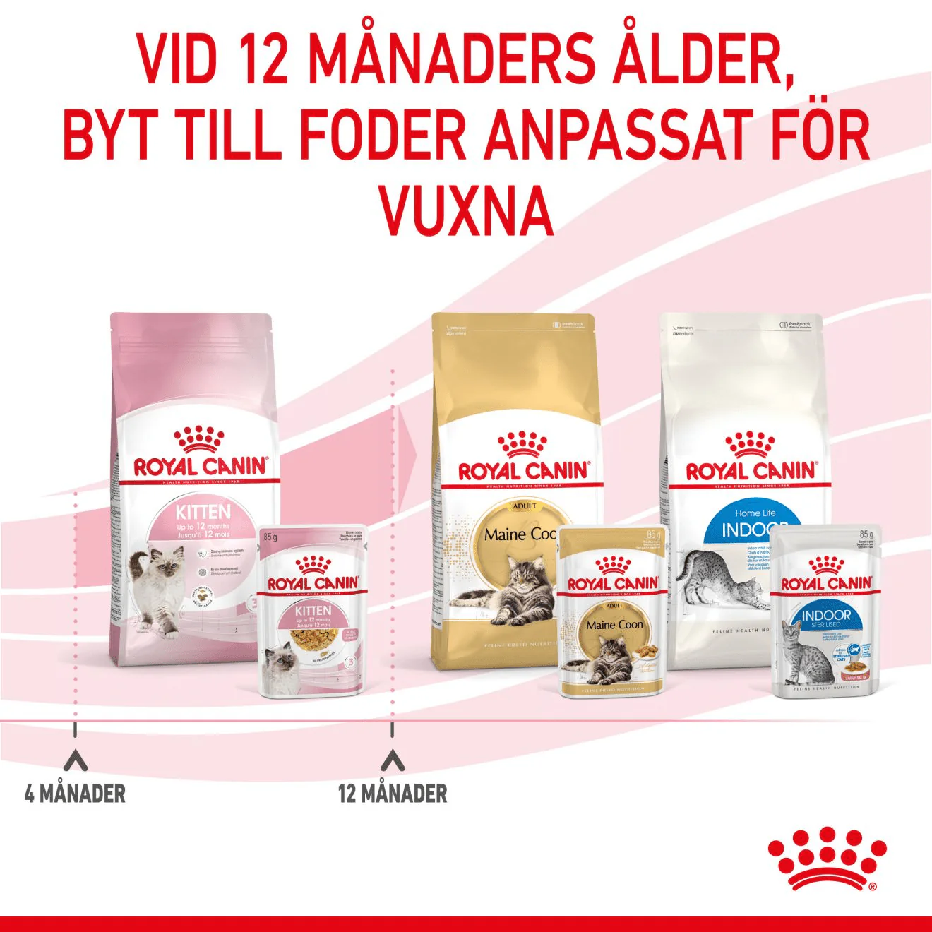 Produktbild 9