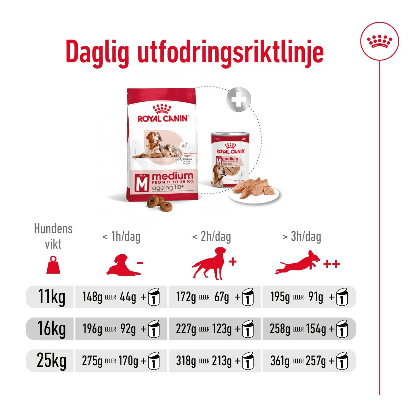 Produktbild 7