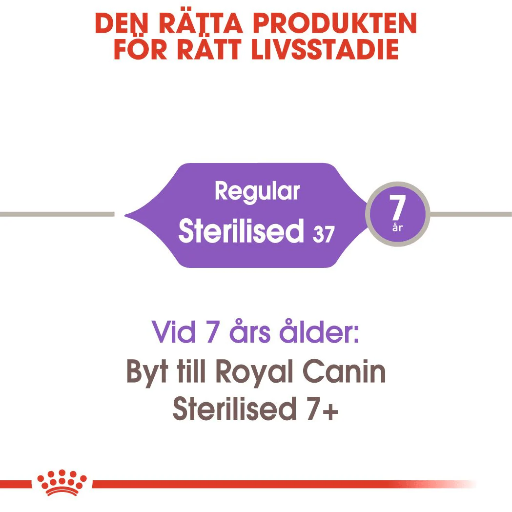 Produktbild 2